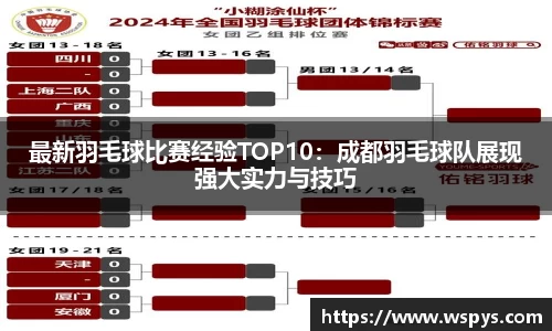 最新羽毛球比赛经验TOP10：成都羽毛球队展现强大实力与技巧