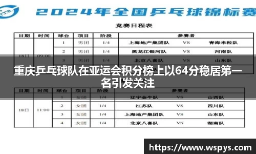 重庆乒乓球队在亚运会积分榜上以64分稳居第一名引发关注